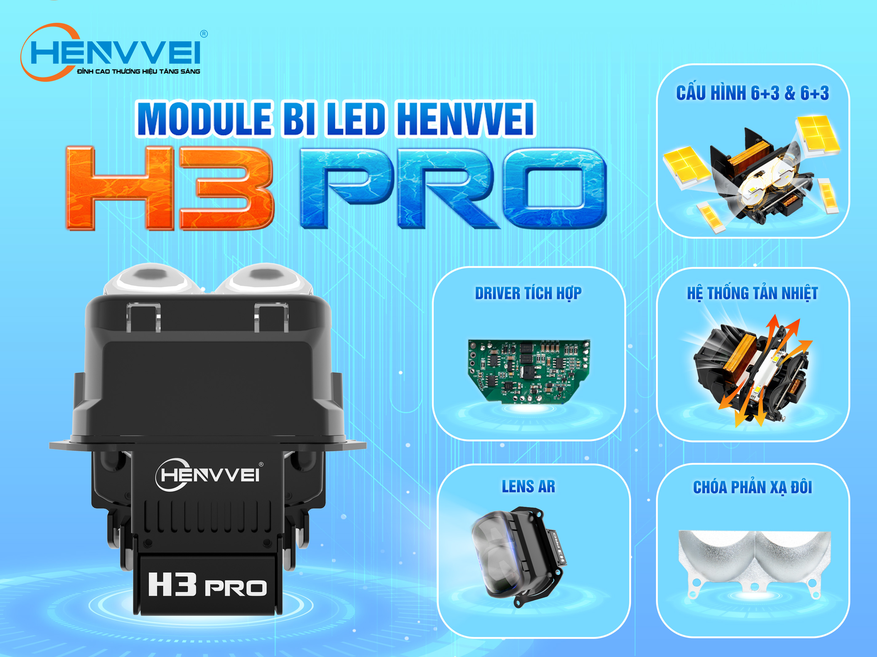MODULE BI LED HENVVEI H3 PRO MODULE BI LED HENVVEI H3 PRO